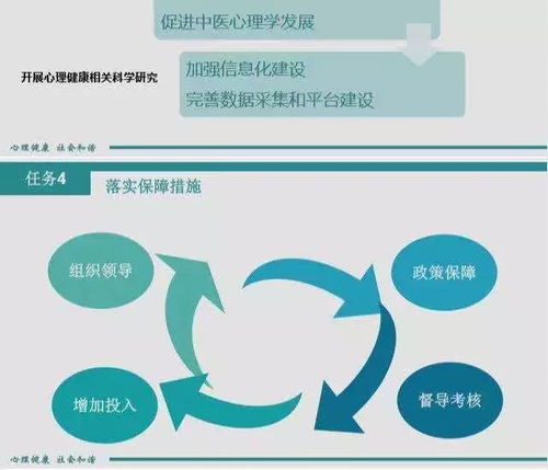 浙江加強(qiáng)心理健康服務(wù) 提升在校學(xué)生知曉率與服務(wù)水平