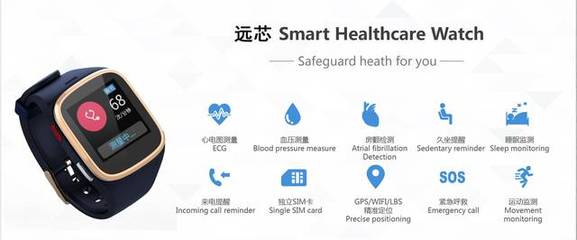 前方高能 · 決賽項目第五彈 · 遠芯Smart Healthcare 智慧健康服務(wù)新紀元