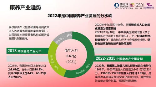 塑產(chǎn)品力 松下智感健康生活構(gòu)建策略與健康服務(wù)