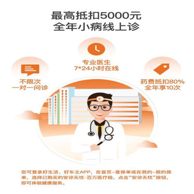 平安產險首推互聯網醫療服務保險，打造全方位健康服務新生態