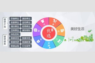 新時代，新動能 2018產品發布會圓滿落幕，以創新賦能企業管理